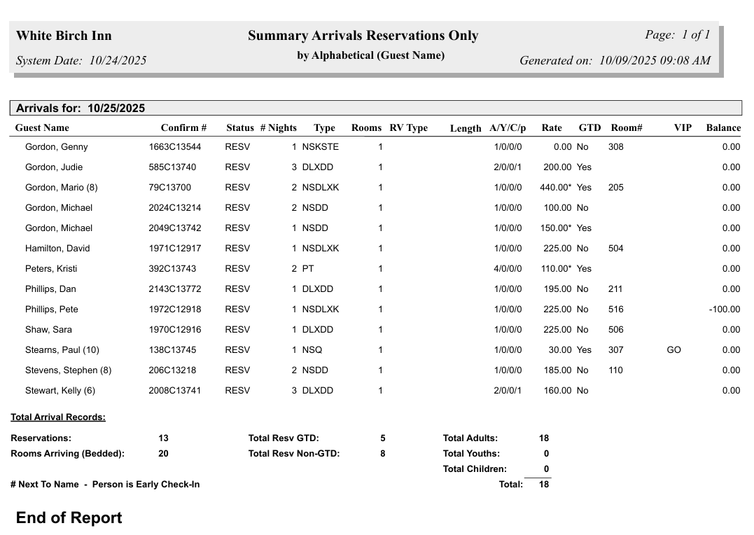 Arrivals Report